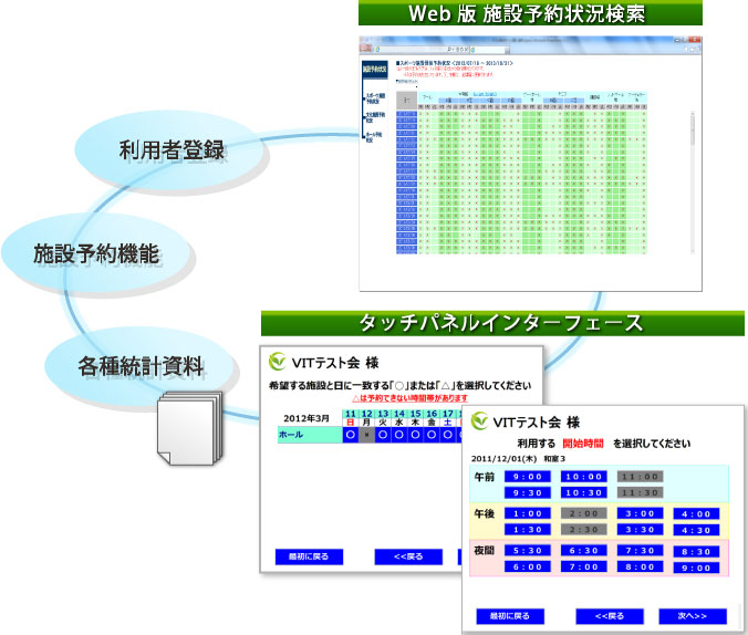 公共スポーツ施設利用管理システムの導入例